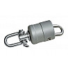 swivel