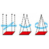 BENZ swing board