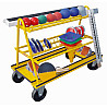 Small appliances Transportation Compact
