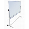 Frame swivel panel