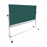 Frame swivel panel