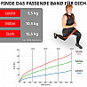 Deuser® band Plus