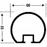 Safety Mini training goal