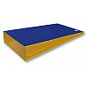 Angular mat