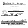 Speedy Pro draw resistance training