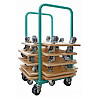 Rollbrett- trolley