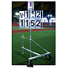 Result scoreboard, mobile