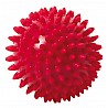 knobs ball