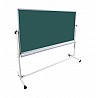 Frame swivel panel