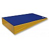 Angular mat