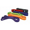 Fitness resistance band