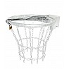 Basket assurance for basketball hoop