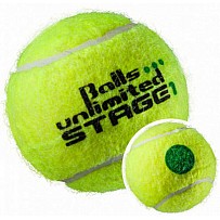 Methodology tennis balls Stage 1