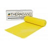 Thera-Band® Exercise Band, 128 mm wide