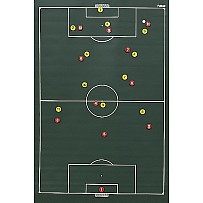 Magnetic end Lehrtafel