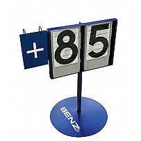 Display unit for momentum measurement