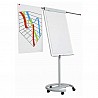 Premium Flipchat Vario