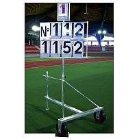 Result scoreboard, mobile